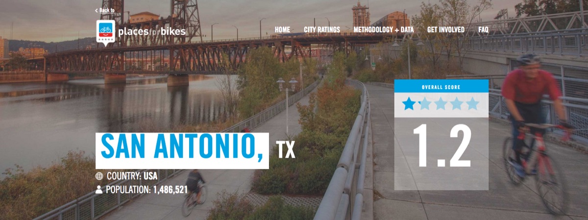 People for Bikes city rating for San Antonio: 1.2
